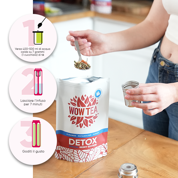 WOW-TEA-WEB-Berry-Detox-PP-Gallery-06-IT