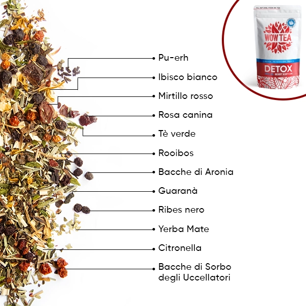 WOW-TEA-WEB-Complete Berry Bundle-PP-Gallery-5-IT