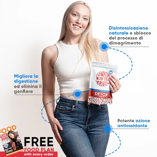 WOW-TEA-WEB-Perfect Berry Bundle-PP-Gallery-3-IT