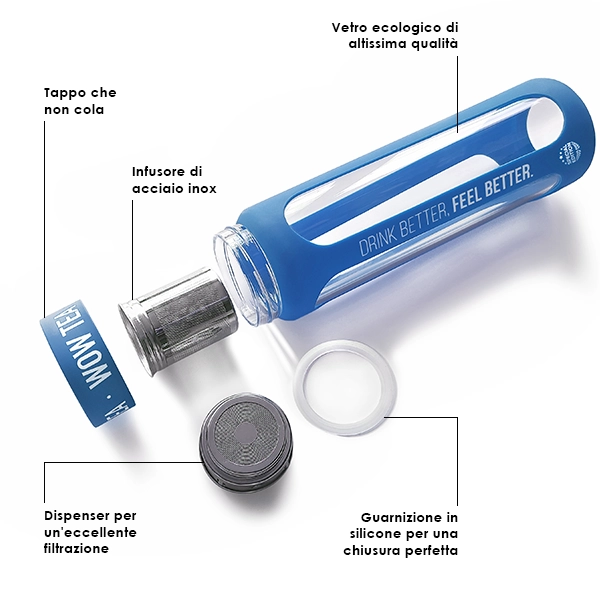 WOW-TEA-WEB-Perfect Berry Bundle-PP-Gallery-4-IT