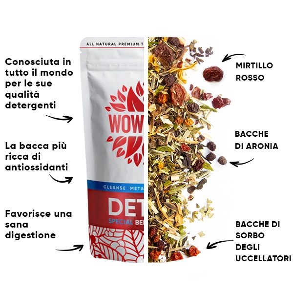 WOW-TEA-WEB-Perfect Berry Bundle-PP-Gallery-6-IT