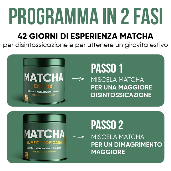 WOWTEA-WEB-BP-Matcha-tropicana-slim-detox-3-IT