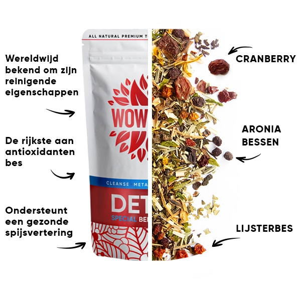 WOW-TEA-WEB-Berry-Detox-PP-Gallery-05-NL