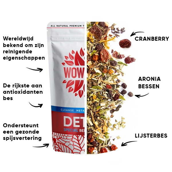 WOW-TEA-WEB-2-Step Biofit Berry Program-PP-Gallery-6-NL