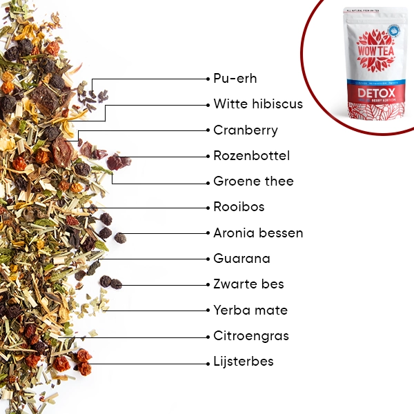 WOW-TEA-WEB-Complete Berry Bundle-PP-Gallery-5-NL