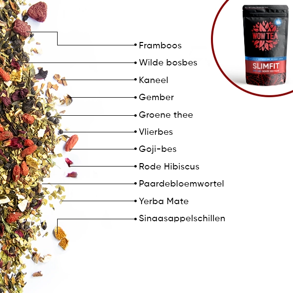 WOW-TEA-WEB-Complete Berry Bundle-PP-Gallery-6-NL