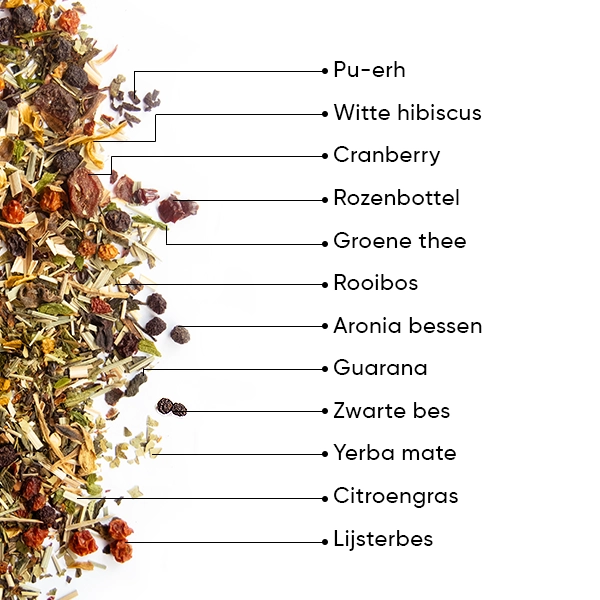 WOW-TEA-WEB-Perfect Berry Bundle-PP-Gallery-5-NL