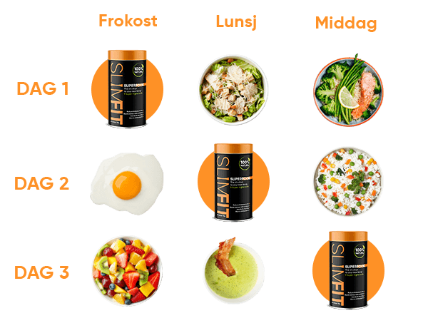 Intake Superfood-2-NO