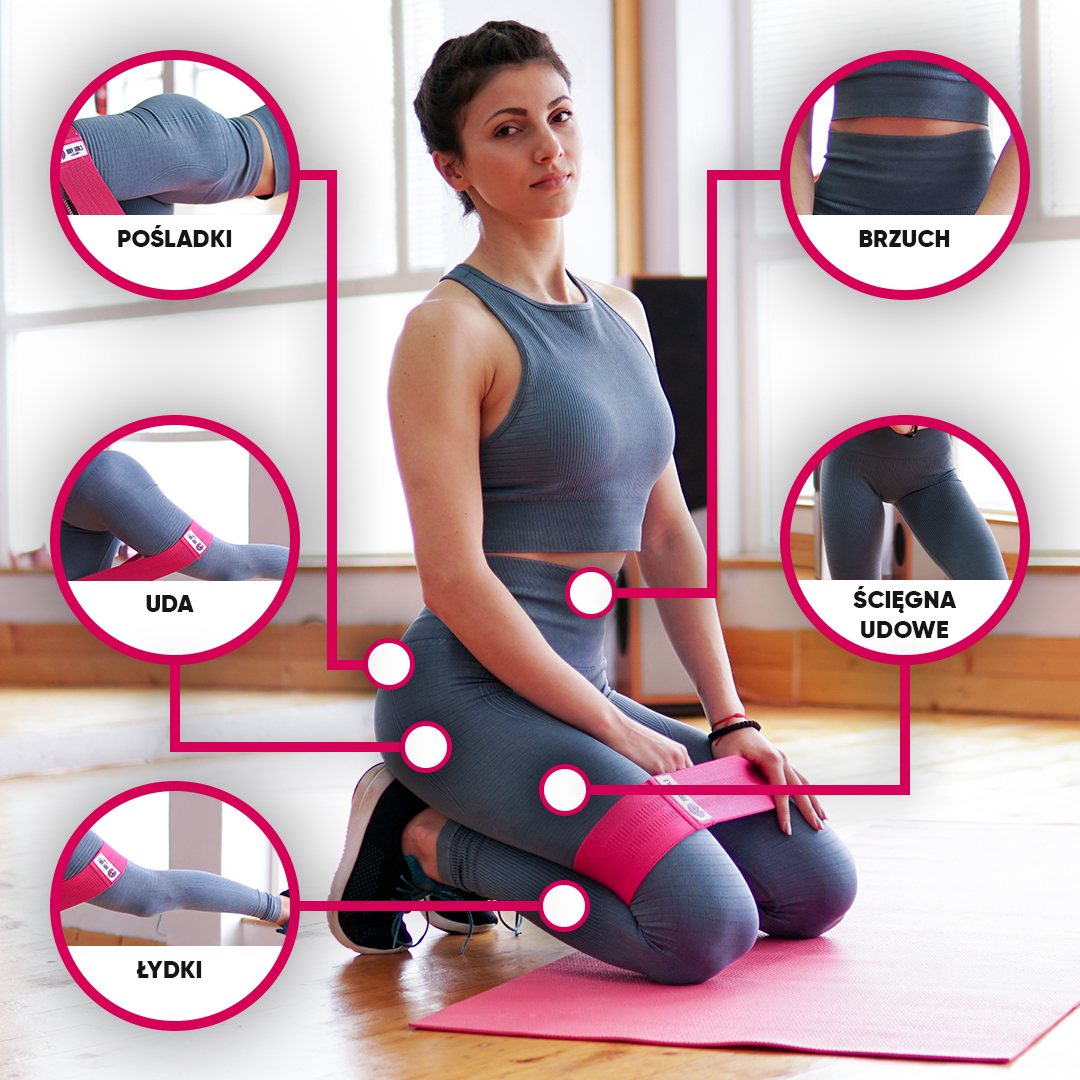 Booty_Bands_muscle_groups-PL