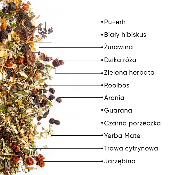 WOW-TEA-WEB-Berry-Detox-PP-Gallery-04-PL