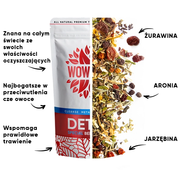 WOW-TEA-WEB-Berry-Detox-PP-Gallery-05-PL
