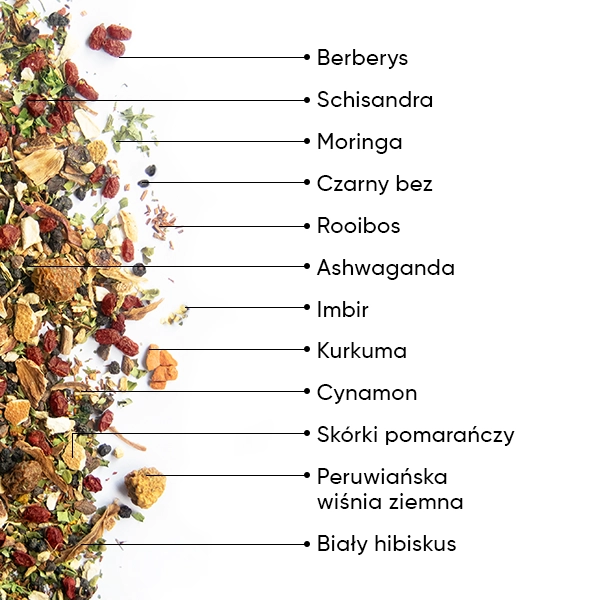 WOW-TEA-WEB-Berry-Wellness-PP-Gallery-04-PL