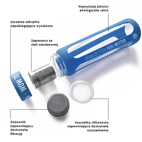 WOW-TEA-WEB-Biofit Berry Team-PP-Gallery-4-PL