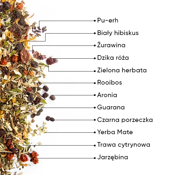 WOW-TEA-WEB-Perfect Berry Bundle-PP-Gallery-5-PL