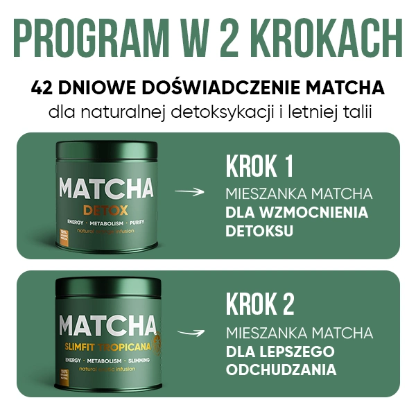 WOWTEA-WEB-BP-Matcha-tropicana-slim-detox-3-PL