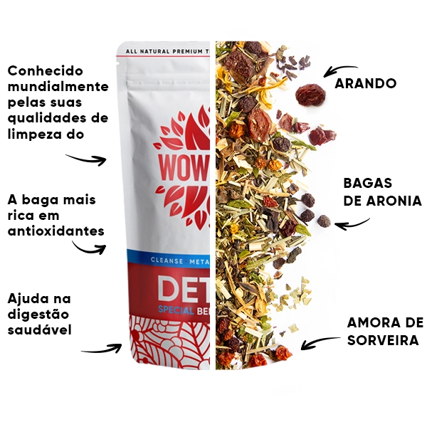 WOW-TEA-WEB-Berry-Detox-PP-Gallery-05-PT