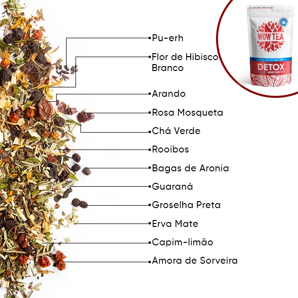 WOW-TEA-WEB-Biofit Berry Team-PP-Gallery-5-PT