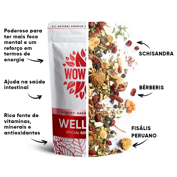 WOW-TEA-WEB-Complete Berry Bundle-PP-Gallery-10-PT