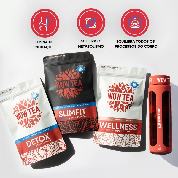 WOW-TEA-WEB-Complete Berry Bundle-PP-Gallery-2-PT