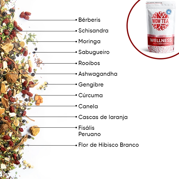WOW-TEA-WEB-Complete Berry Bundle-PP-Gallery-7-PT