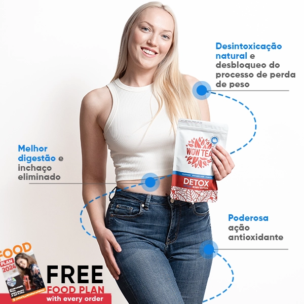 WOW-TEA-WEB-Perfect Berry Bundle-PP-Gallery-3-PT