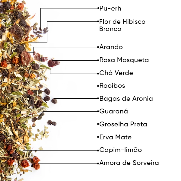 WOW-TEA-WEB-Perfect Berry Bundle-PP-Gallery-5-PT