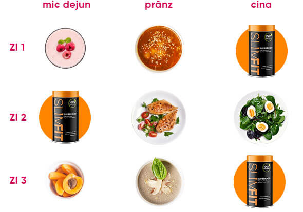 SLIMFIT-SUPERFOOD-PP-Banner-рецепти-RO_08