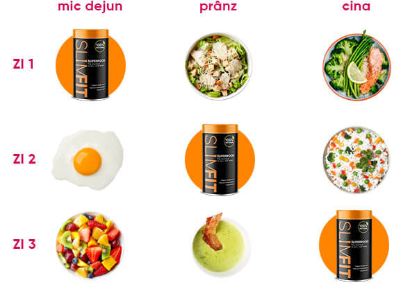 SLIMFIT-SUPERFOOD-PP-Banner-рецепти-RO_09-2