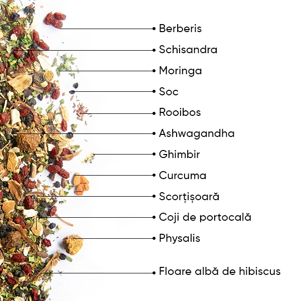 WOW-TEA-WEB-Berry-Wellness-PP-Gallery-04-RO