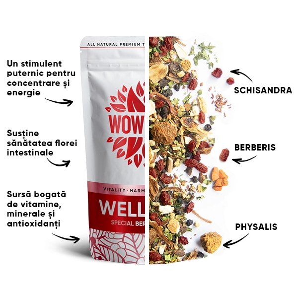 WOW-TEA-WEB-Complete Berry Bundle-PP-Gallery-10-RO