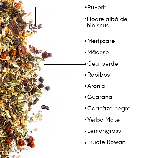 WOW-TEA-WEB-Perfect Berry Bundle-PP-Gallery-5-RO