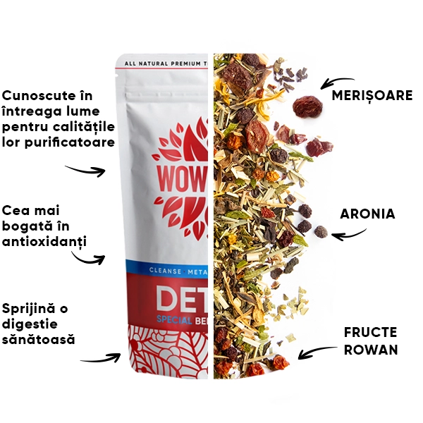 WOW-TEA-WEB-Perfect Berry Bundle-PP-Gallery-6-RO