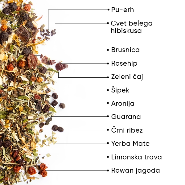 WOW-TEA-WEB-Berry-Detox-PP-Gallery-04-SI