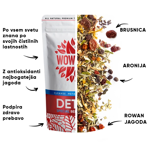 WOW-TEA-WEB-Berry-Detox-PP-Gallery-05-SI