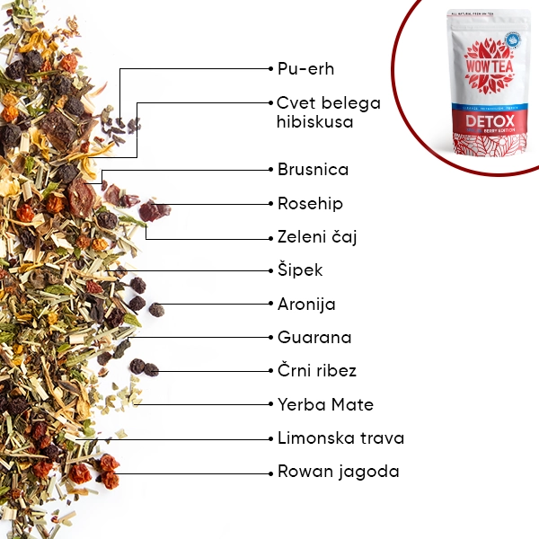 WOW-TEA-WEB-Biofit Berry Team-PP-Gallery-5-SI