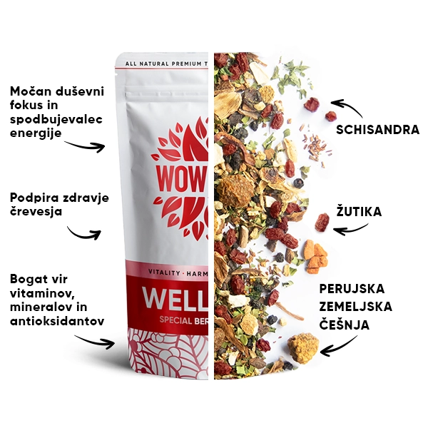 WOW-TEA-WEB-Complete Berry Bundle-PP-Gallery-10-SI