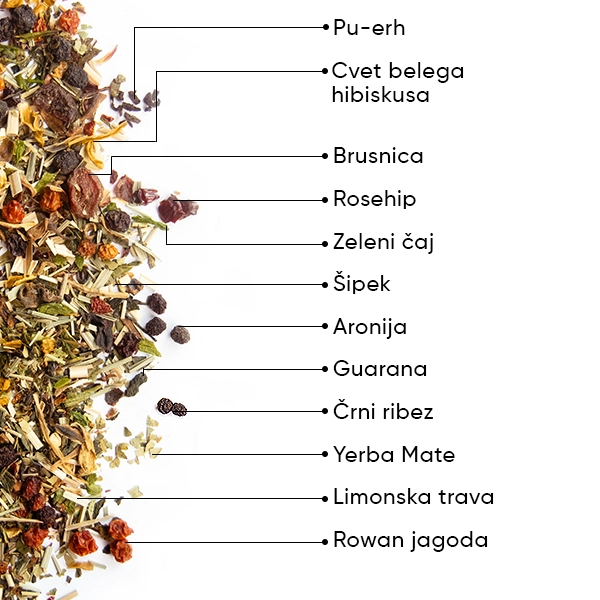 WOW-TEA-WEB-Perfect Berry Bundle-PP-Gallery-5-SI