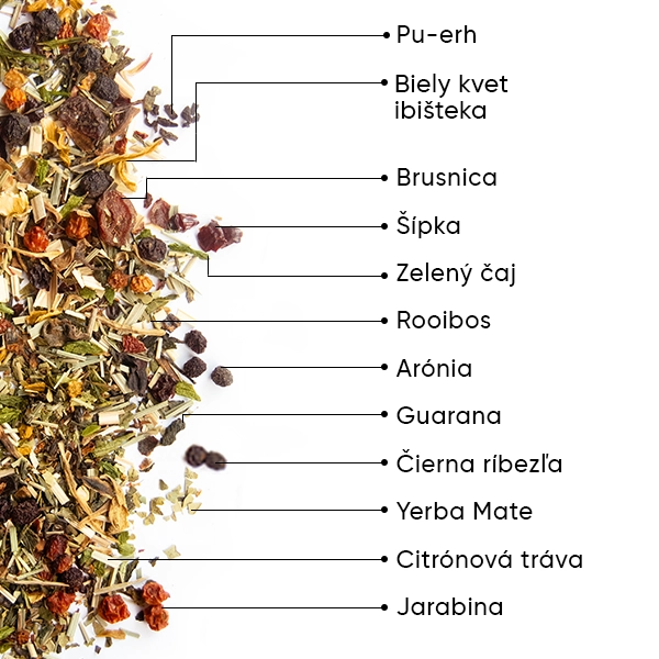 WOW-TEA-WEB-Berry-Detox-PP-Gallery-04-SK