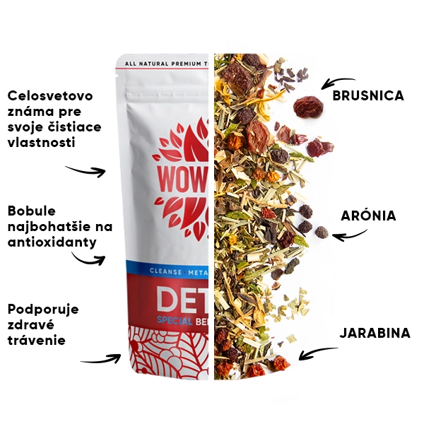 WOW-TEA-WEB-2-Step Biofit Berry Program-PP-Gallery-6-SK