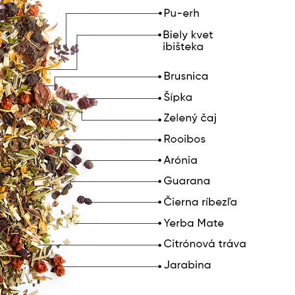 WOW-TEA-WEB-Perfect Berry Bundle-PP-Gallery-5-SK