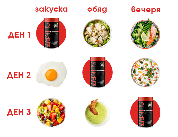 SLIMFIT-SUPERFOOD-PP2_06