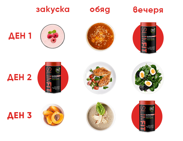 SLIMFIT-SUPERFOOD-PP_06 (1)