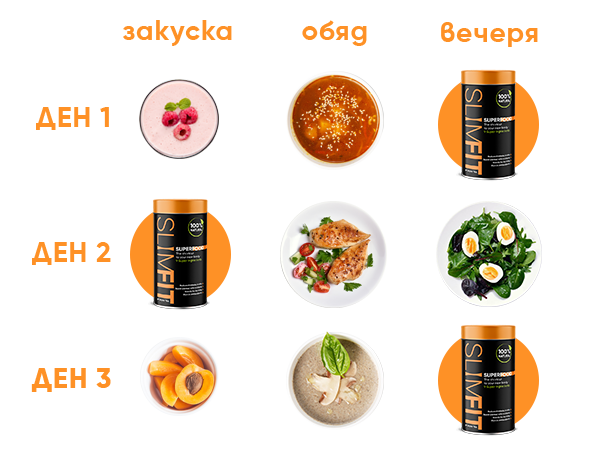 Приемане-food