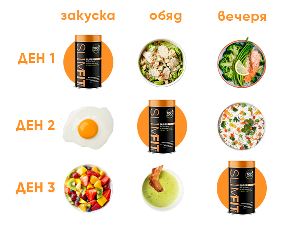 Приемане-food2