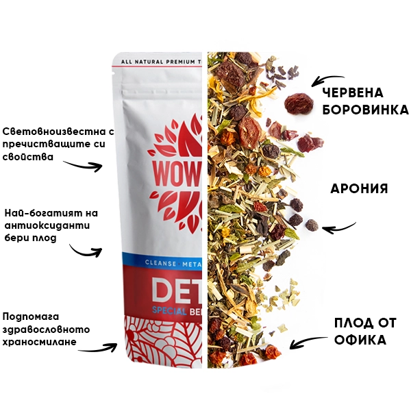 WOW-TEA-WEB-2-Step Biofit Berry Program-PP-Gallery-6-BG