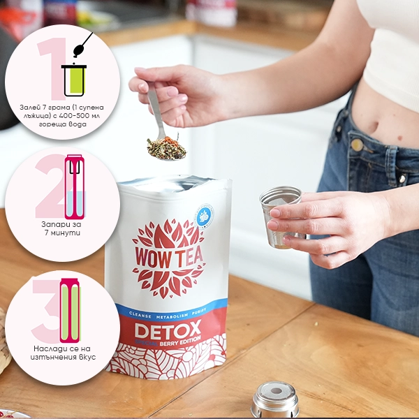 WOW-TEA-WEB-Biofit Berry Team-PP-Gallery-9-BG