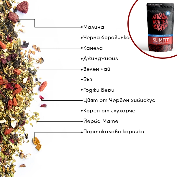 WOW-TEA-WEB-Complete Berry Bundle-PP-Gallery-6-BG