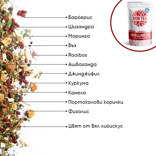 WOW-TEA-WEB-Complete Berry Bundle-PP-Gallery-7-BG
