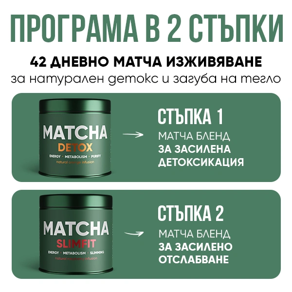 WOWTEA-WEB-BP-Matcha-slim-detox-3-BG