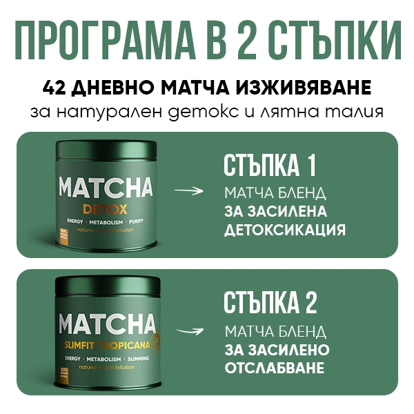 WOWTEA-WEB-BP-Matcha-tropicana-slim-detox-3-BG
